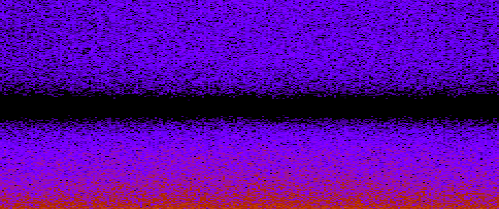 Spectrum analysis if a notch in Pink Noise